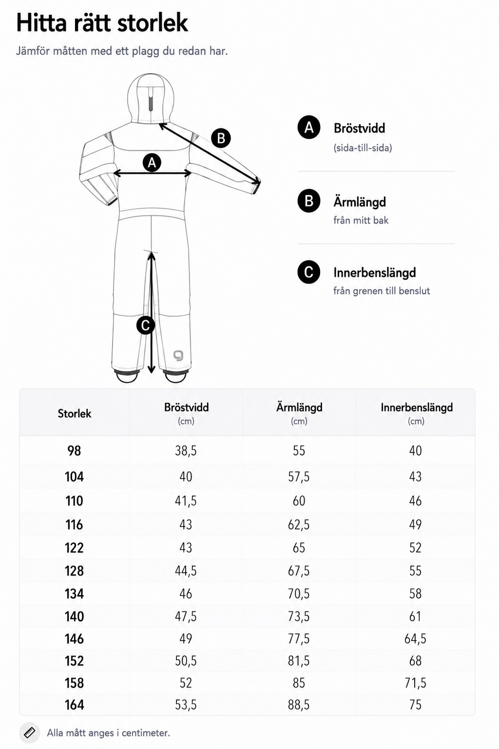 Storlekstabell Supershape vinteroverall 