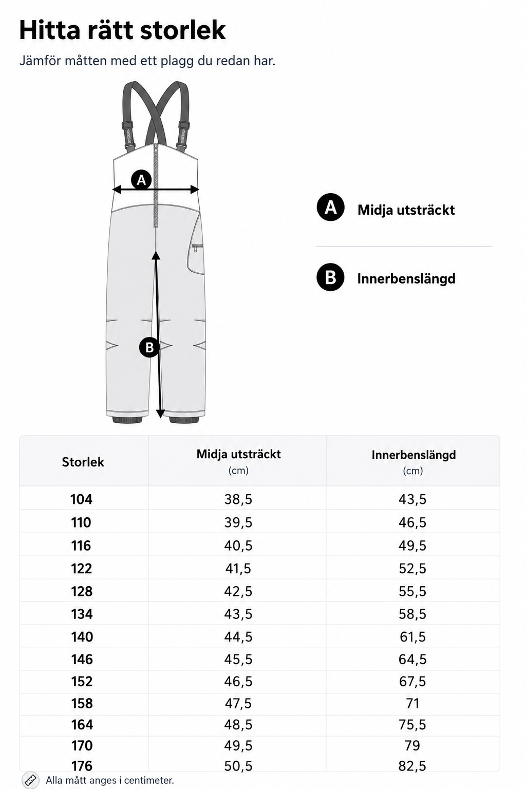 Storlekstabell Gizmo Bib vinterbyxa 