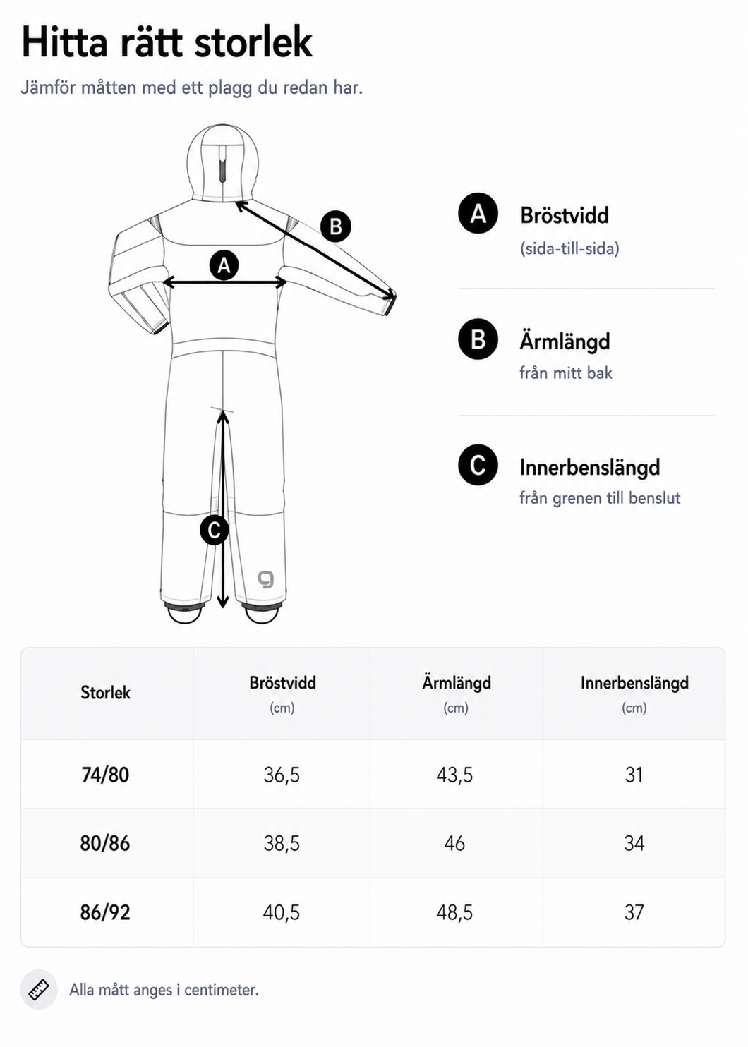 Storlekstabell Minishape vinteroverall 
