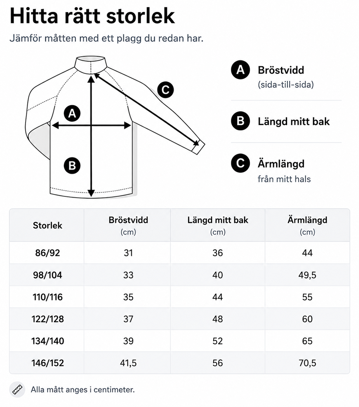Storlekstabell Merino ulltröja
