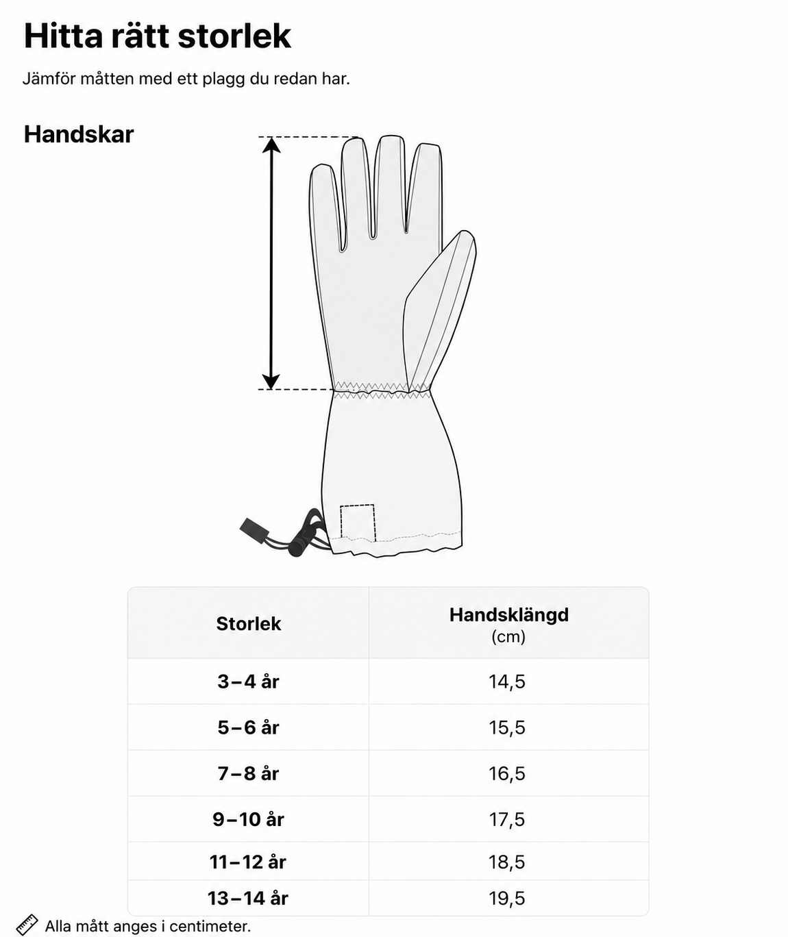 Storlekstabell Finger High vinterhandske