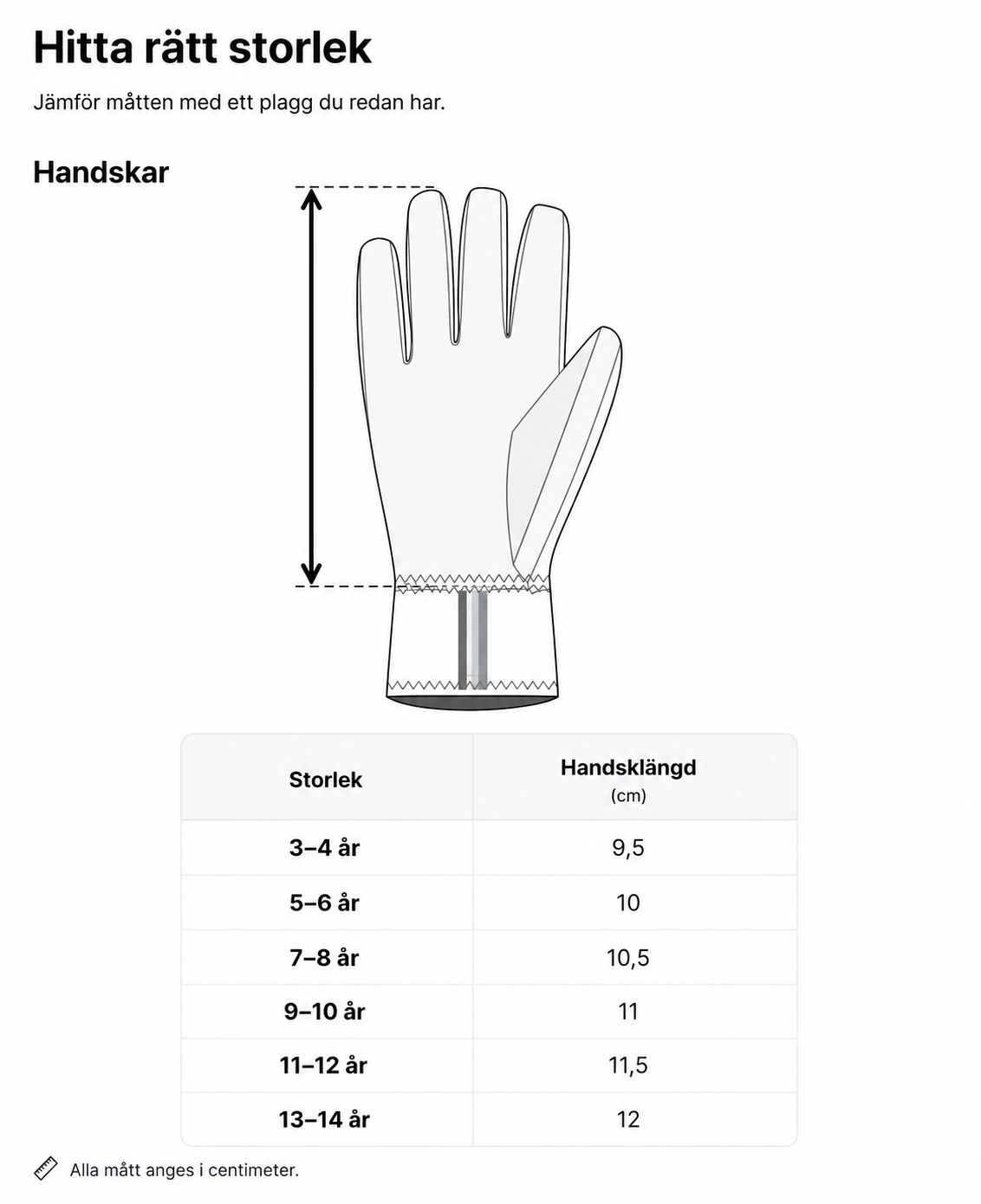 Storlekstabell Finger Light skalhandske