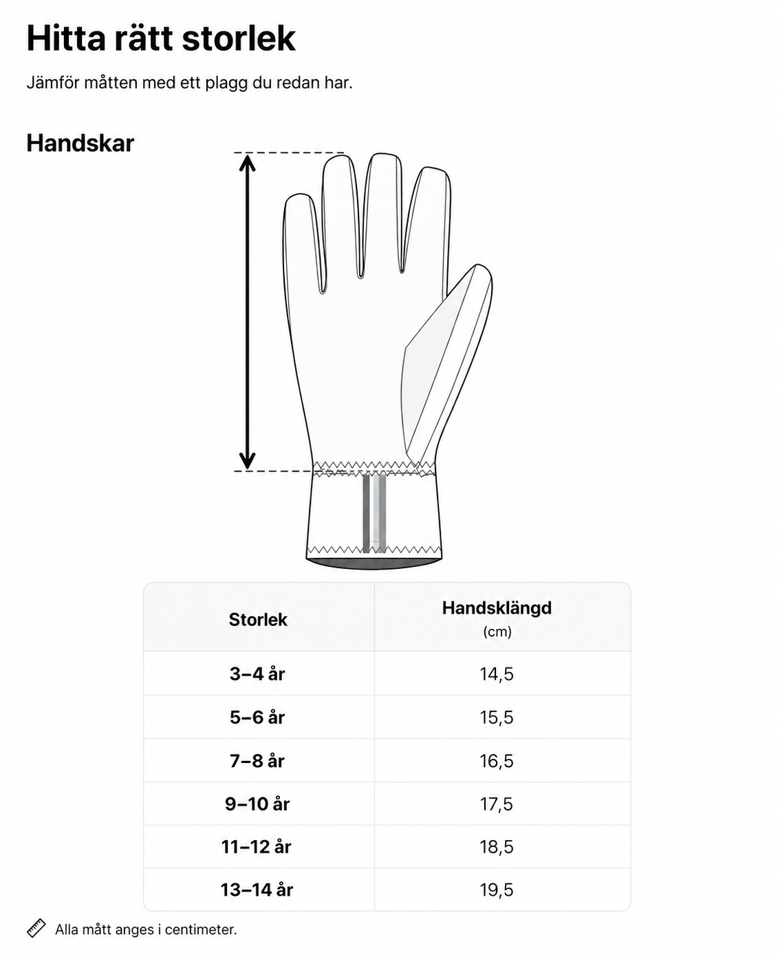 Storlekstabell Finger Light Skalhandske